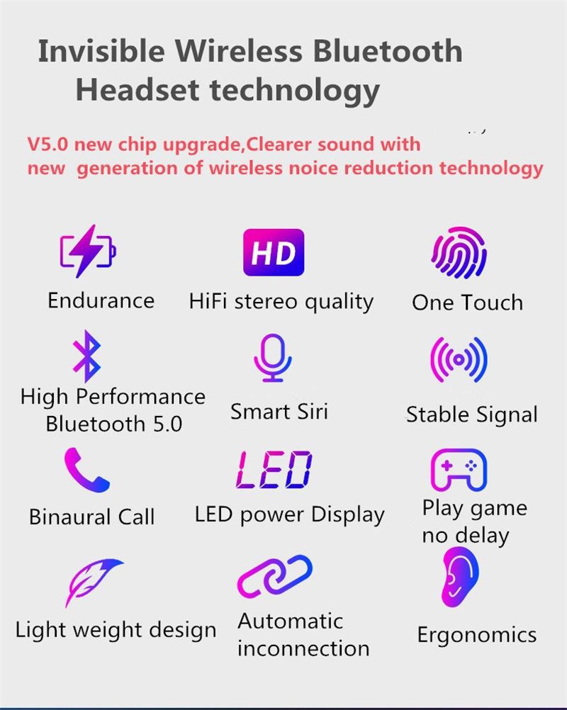 earbuds with display