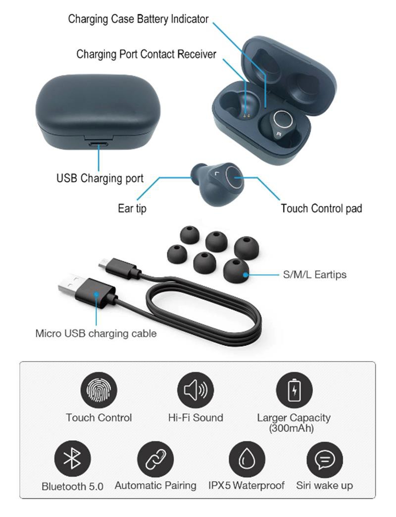 QCC chipset