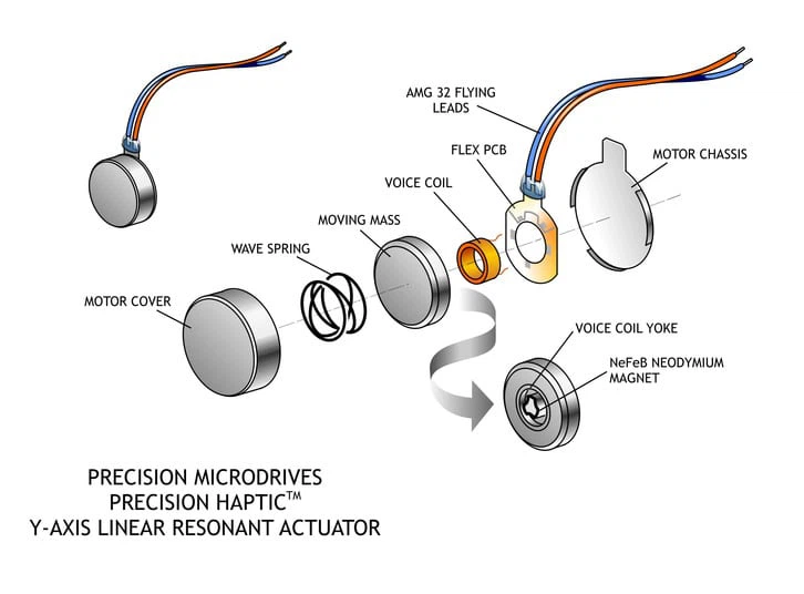 Broadband Linear Vibration Motor